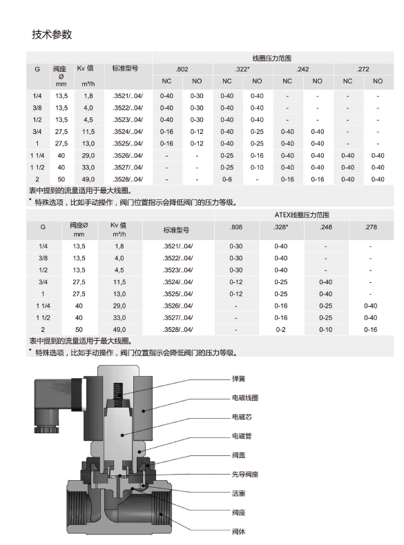 QQ圖片20211015095929.png