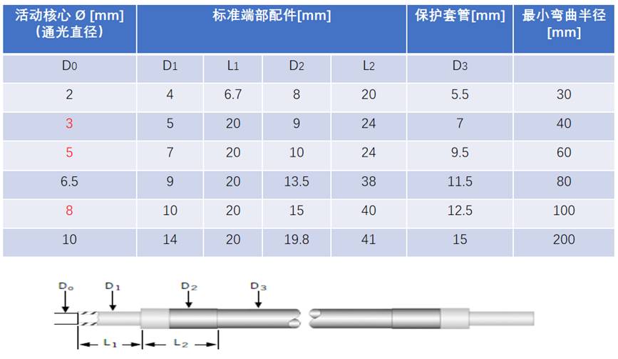 液體光導(dǎo)2.jpg